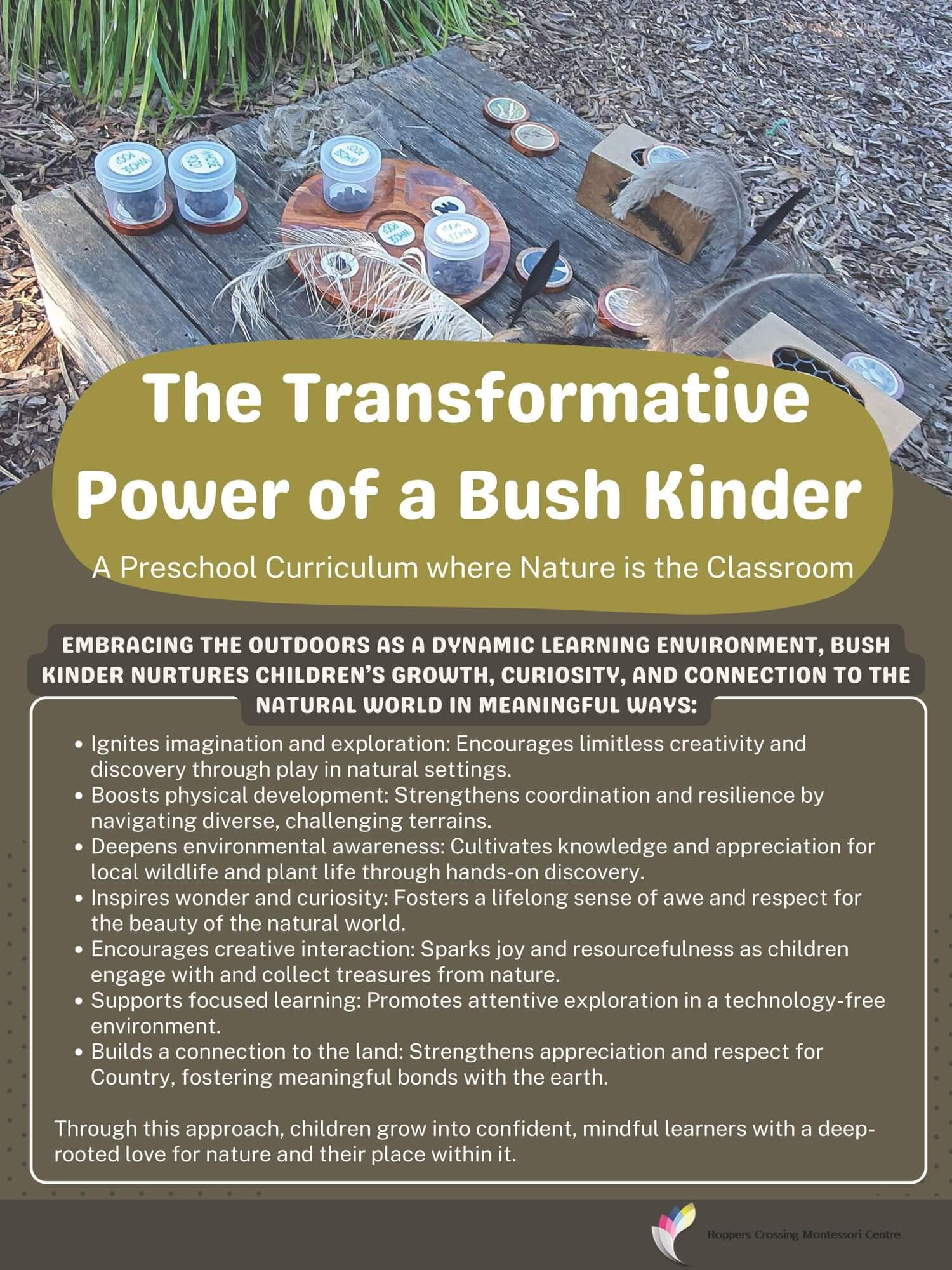 Featured image for “Bush Kinder Program 2025”